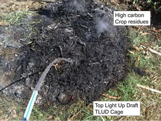 Top Light Up Draft
TLUD Cage
High carbon
Crop residues
 