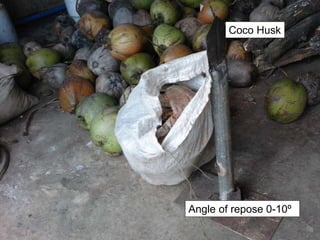Angle of repose 0-10º
Coco Husk
 