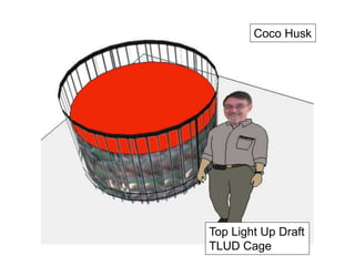 Top Light Up Draft
TLUD Cage
Coco Husk
 