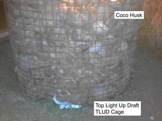 Top Light Up Draft
TLUD Cage
Coco Husk
 