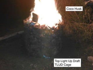 Top Light Up Draft
TLUD Cage
Coco Husk
 