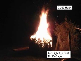 Top Light Up Draft
TLUD Cage
Coco Husk
 