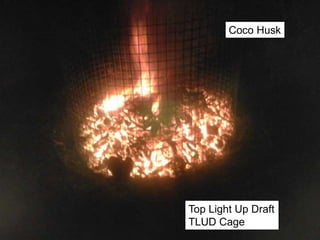 Top Light Up Draft
TLUD Cage
Coco Husk
 