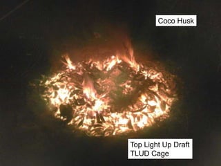 Top Light Up Draft
TLUD Cage
Coco Husk
 