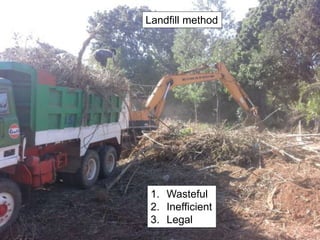 1. Wasteful
2. Inefficient
3. Legal
Landfill method
 