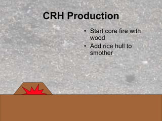 CRH Production
• Start core fire with
wood
• Add rice hull to
smother
 