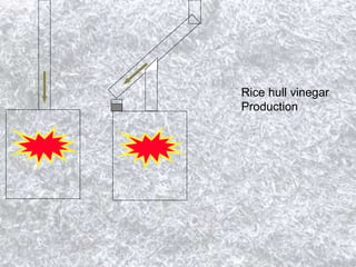 Rice hull vinegar
Production
 