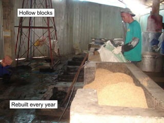 Hollow blocks
Rebuilt every year
 