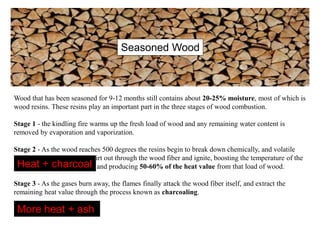 Wood that has been seasoned for 9-12 months still contains about 20-25% moisture, most of which is
wood resins. These resins play an important part in the three stages of wood combustion.
Stage 1 - the kindling fire warms up the fresh load of wood and any remaining water content is
removed by evaporation and vaporization.
Stage 2 - As the wood reaches 500 degrees the resins begin to break down chemically, and volatile
gases are released which squirt out through the wood fiber and ignite, boosting the temperature of the
fire to around 1,100 degrees and producing 50-60% of the heat value from that load of wood.
Stage 3 - As the gases burn away, the flames finally attack the wood fiber itself, and extract the
remaining heat value through the process known as charcoaling.
Seasoned Wood
Heat + charcoal
More heat + ash
 