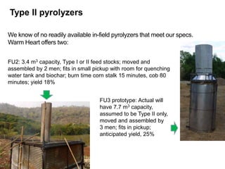 We know of no readily available in-field pyrolyzers that meet our specs.
Warm Heart offers two:
FU2: 3.4 m3 capacity, Type I or II feed stocks; moved and
assembled by 2 men; fits in small pickup with room for quenching
water tank and biochar; burn time corn stalk 15 minutes, cob 80
minutes; yield 18%
FU3 prototype: Actual will
have 7.7 m3 capacity,
assumed to be Type II only,
moved and assembled by
3 men; fits in pickup;
anticipated yield, 25%
Type II pyrolyzers
 