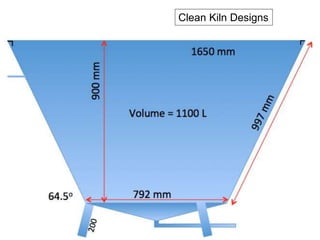 Clean Kiln Designs
 