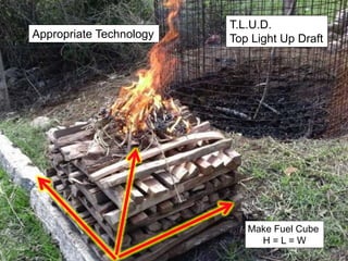 T.L.U.D.
Top Light Up Draft
Appropriate Technology
Make Fuel Cube
H = L = W
 