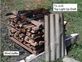 T.L.U.D.
Top Light Up Draft
Wind baffle
 