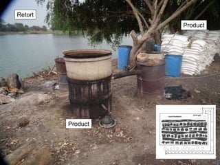 Retort
Product
Product
 