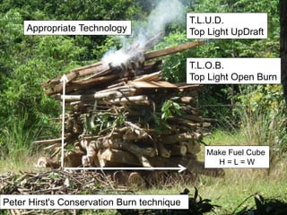 T.L.U.D.
Top Light UpDraft
Peter Hirst's Conservation Burn technique
Appropriate Technology
T.L.O.B.
Top Light Open Burn
Make Fuel Cube
H = L = W
 