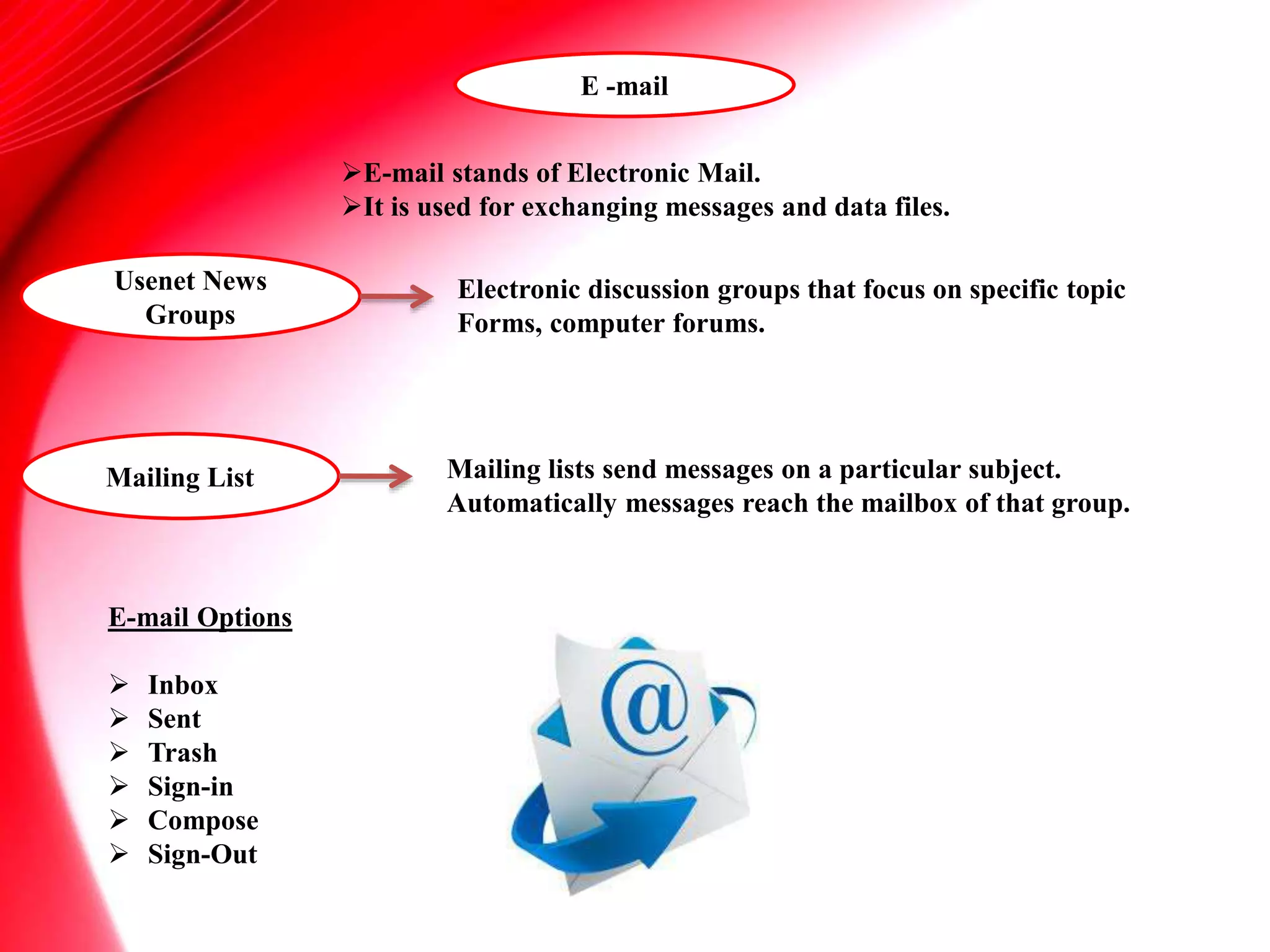 E-mail stands of Electronic Mail.
It is used for exchanging messages and data files.
E -mail
Usenet News
Groups
Mailing List
Electronic discussion groups that focus on specific topic
Forms, computer forums.
Mailing lists send messages on a particular subject.
Automatically messages reach the mailbox of that group.
E-mail Options
 Inbox
 Sent
 Trash
 Sign-in
 Compose
 Sign-Out
 
