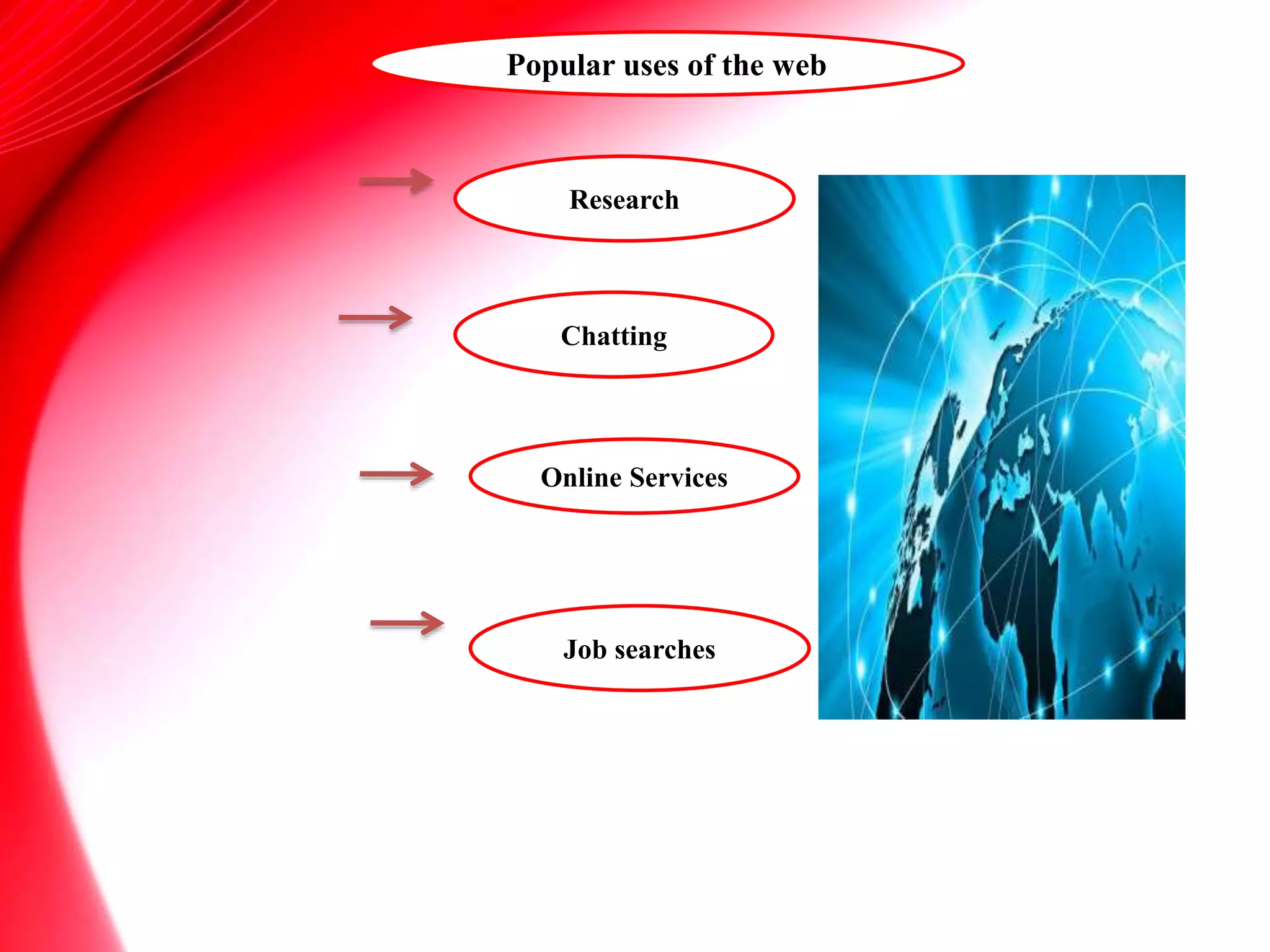 Popular uses of the web
Research
Chatting
Online Services
Job searches
 