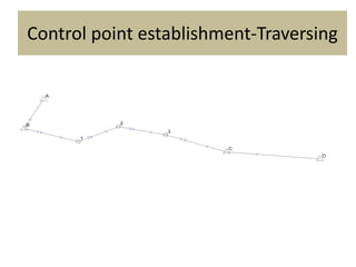 4. lecture 3 data capturing techniques - total station and gps | PPTX