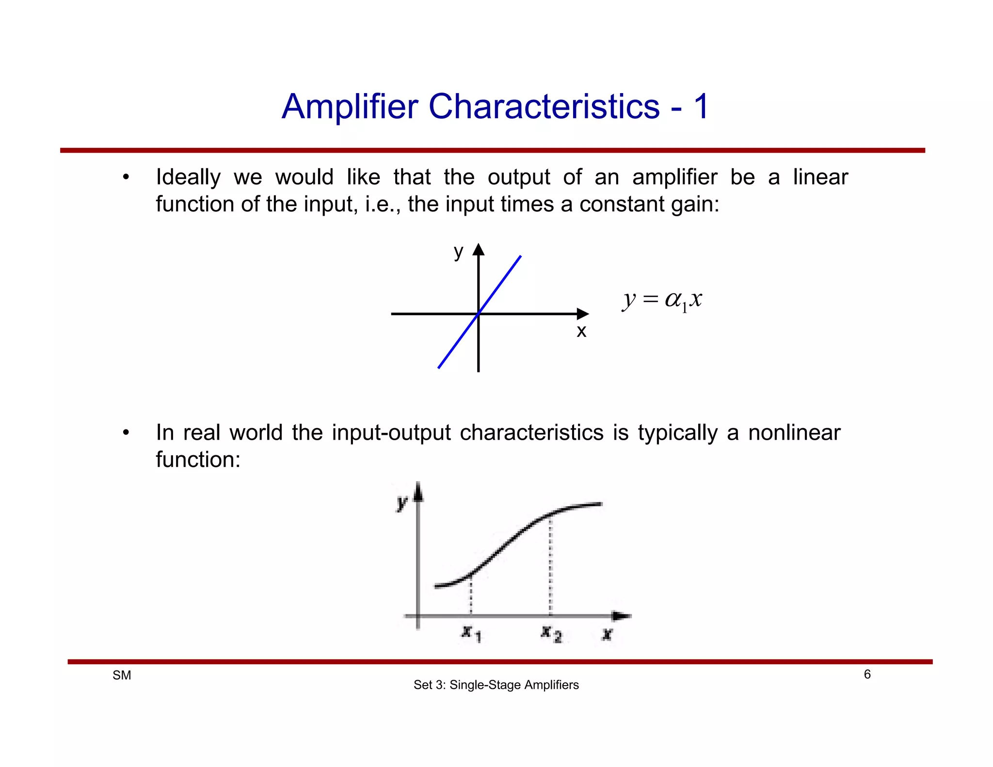 Set 3: Single-Stage Amplifiers
6
SM
Amplifier Characteristics - 1
• Ideally we would like that the output of an amplifier be a linear
function of the input, i.e., the input times a constant gain:
x
y 1
α
=
x
y
• In real world the input-output characteristics is typically a nonlinear
function:
 
