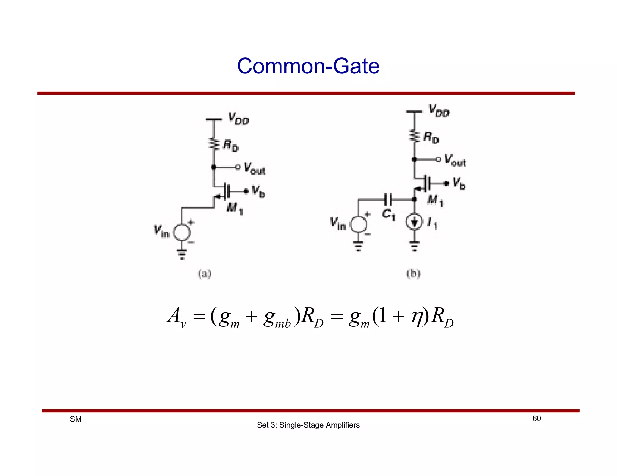 Set 3: Single-Stage Amplifiers
60
SM
Common-Gate
Av = (gm + gmb )RD = gm(1 + η)RD
 