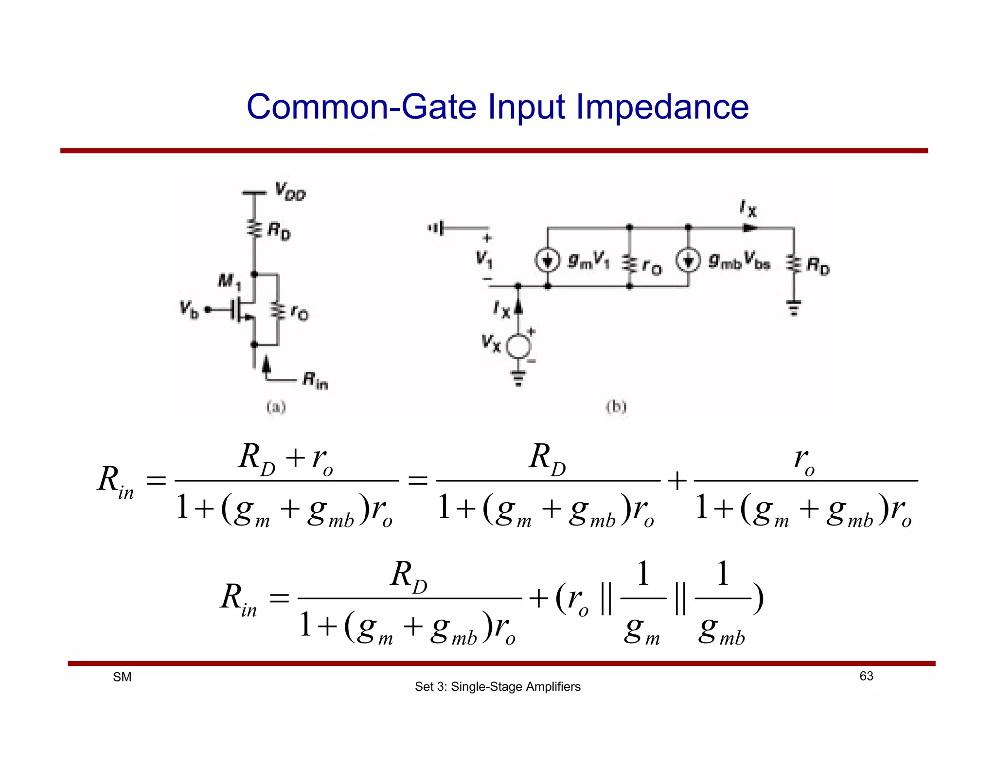 Set 3: Single-Stage Amplifiers
63
SM
Common-Gate Input Impedance
o
mb
m
o
o
mb
m
D
o
mb
m
o
D
in
r
g
g
r
r
g
g
R
r
g
g
r
R
R
)
(
1
)
(
1
)
(
1 +
+
+
+
+
=
+
+
+
=
)
1
||
1
||
(
)
(
1 mb
m
o
o
mb
m
D
in
g
g
r
r
g
g
R
R +
+
+
=
 