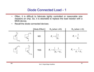 Set 3: Single-Stage Amplifiers
24
SM
Diode Connected Load - 1
• Often, it is difficult to fabricate tightly controlled or reasonable size
resistors on chip. So, it is desirable to replace the load resistor with a
MOS device.
• Recall the diode connected devices:
Body Effect RX (when λ≠0) RX (when λ=0)
NO
YES
m
o
X
g
r
R
1
=
m
X
g
R
1
=
mb
m
o
X
g
g
r
R
+
=
1
mb
m
X
g
g
R
+
=
1
 
