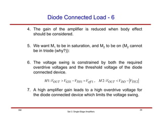 Set 3: Single-Stage Amplifiers
29
SM
Diode Connected Load - 6
4. The gain of the amplifier is reduced when body effect
should be considered.
5. We want M1 to be in saturation, and M2 to be on (M2 cannot
be in triode (why?)):
6. The voltage swing is constrained by both the required
overdrive voltages and the threshold voltage of the diode
connected device.
7. A high amplifier gain leads to a high overdrive voltage for
the diode connected device which limits the voltage swing.
2
1
1
1 :
2
,
:
1 TH
DD
OUT
eff
TH
GS
OUT V
V
V
M
V
V
V
V
M −
<
=
−
>
 