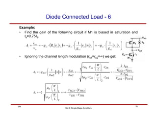Set 3: Single-Stage Amplifiers
30
SM
Diode Connected Load - 6
Example:
• Find the gain of the following circuit if M1 is biased in saturation and
Is=0.75I1.
( ) ⎟
⎟
⎠
⎞
⎜
⎜
⎝
⎛
⋅
−
=
⎟
⎟
⎠
⎞
⎜
⎜
⎝
⎛
∞
⋅
−
=
⋅
−
=
= 1
2
2
1
1
2
2
1
1
1
1
1
o
o
m
m
o
o
m
m
o
Is
X
m
IN
OUT
v
r
r
g
g
r
r
g
g
r
r
R
g
v
v
A
• Ignoring the channel length modulation (ro1=ro2=∞) we get:
1
1
2
2
2
1
2
2
2
1
1
1
2
2
1
1
2
1
2
1
4
2
2
2
2
2
1
TH
GS
TH
SG
p
n
v
TH
SG
D
TH
GS
D
D
ox
p
D
ox
n
m
m
m
m
v
V
V
V
V
L
W
L
W
A
V
V
I
V
V
I
I
L
W
C
I
L
W
C
g
g
g
g
A
−
−
⋅
−
=
⎟
⎠
⎞
⎜
⎝
⎛
⋅
⎟
⎠
⎞
⎜
⎝
⎛
⋅
⋅
−
=
−
⋅
−
⋅
−
=
⋅
⎟
⎠
⎞
⎜
⎝
⎛
⋅
⋅
⋅
⎟
⎠
⎞
⎜
⎝
⎛
⋅
⋅
−
=
−
=
⎟
⎟
⎠
⎞
⎜
⎜
⎝
⎛
∞
∞
⋅
−
=
µ
µ
µ
µ
 
