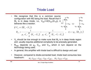 Set 3: Single-Stage Amplifiers
34
SM
Triode Load
• We recognize that this is a common source
configuration with M2 being the load. Recall that if
M2 is in deep triode, i.e., VSD<<2(VSG-|VTH|), it
behaves like a resistor.
( )
( ) ( )
( )
1
2
1
2
,
1
1
:
2
o
ON
m
v
TH
b
dd
ox
p
TH
SG
ox
p
ON
TH
SG
SD
r
R
g
A
V
V
V
L
W
C
V
V
L
W
C
R
V
V
V
If
⋅
−
=
−
−
⋅
⋅
⋅
=
−
⋅
⋅
⋅
=
−
<<
µ
µ
• Vb should be low enough to make sure that M2 is in deep triode region
and usually requires additional complexity to be precisely generated.
• RON2 depends on µp, Cox, and VTH which in turn depend on the
technology being used.
• In general, this amplifier with triode load is difficult to design and use!
• However, compared to diode-connected load, triode load consumes less
headroom:
DD
OUT
eff
TH
GS
OUT V
V
M
V
V
V
V
M ≈
=
−
> :
,
: 2
1
1
1
 
