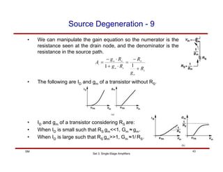 Set 3: Single-Stage Amplifiers
43
SM
Source Degeneration - 9
• We can manipulate the gain equation so the numerator is the
resistance seen at the drain node, and the denominator is the
resistance in the source path.
• The following are ID and gm of a transistor without RS.
S
m
D
S
m
D
m
v
R
g
R
R
g
R
g
A
+
−
=
⋅
+
⋅
−
=
1
1
• ID and gm of a transistor considering RS are:
• When ID is small such that RS gm<<1, Gm ≈ gm.
• When ID is large such that RS gm>>1, Gm ≈1/ RS.
 