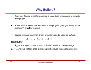 Set 3: Single-Stage Amplifiers
45
SM
Why Buffers?
• Common Source amplifiers needed a large load impedance to provide
a large gain.
• If the load is small but we need a large gain (can you think of an
example?) a buffer is used.
• Source-follower (common-drain) amplifiers can be used as buffers.
Ideal Buffer:
1. RIN=∞: the input current is zero; it doesn’t load the previous stage.
2. ROUT=0: No voltage drop at the output; behaves like a voltage source.
1
,
0
, =
=
∞
= V
OUT
IN
A
R
R
 