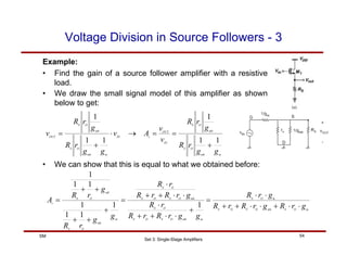 Set 3: Single-Stage Amplifiers
54
SM
Voltage Division in Source Followers - 3
Example:
• Find the gain of a source follower amplifier with a resistive
load.
• We draw the small signal model of this amplifier as shown
below to get:
m
mb
O
S
mb
O
S
IN
OUT
v
IN
m
mb
O
S
mb
O
S
OUT
g
g
r
R
g
r
R
v
v
A
v
g
g
r
R
g
r
R
v
1
1
1
1
1
1
+
=
=
→
⋅
+
=
m
O
S
mb
O
S
O
S
m
O
S
m
mb
O
S
O
S
O
S
mb
O
S
O
S
O
S
m
mb
O
S
mb
O
S
v
g
r
R
g
r
R
r
R
g
r
R
g
g
r
R
r
R
r
R
g
r
R
r
R
r
R
g
g
r
R
g
r
R
A
⋅
⋅
+
⋅
⋅
+
+
⋅
⋅
=
+
⋅
⋅
+
+
⋅
⋅
⋅
+
+
⋅
=
+
+
+
+
+
=
1
1
1
1
1
1
1
1
• We can show that this is equal to what we obtained before:
 