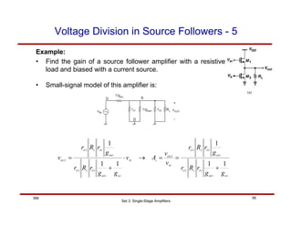 Set 3: Single-Stage Amplifiers
56
SM
Voltage Division in Source Followers - 5
Example:
• Find the gain of a source follower amplifier with a resistive
load and biased with a current source.
• Small-signal model of this amplifier is:
1
1
1
2
1
1
2
1
1
1
2
1
1
2
1
1
1
1
1
1
m
mb
O
L
O
mb
O
L
O
IN
OUT
v
IN
m
mb
O
L
O
mb
O
L
O
OUT
g
g
r
R
r
g
r
R
r
v
v
A
v
g
g
r
R
r
g
r
R
r
v
+
=
=
→
⋅
+
=
 