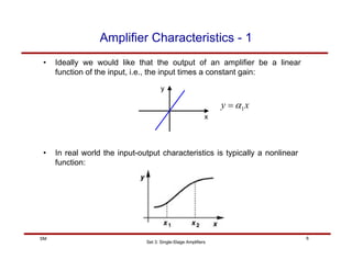 Set 3: Single-Stage Amplifiers
6
SM
Amplifier Characteristics - 1
• Ideally we would like that the output of an amplifier be a linear
function of the input, i.e., the input times a constant gain:
x
y 1
α
=
x
y
• In real world the input-output characteristics is typically a nonlinear
function:
 