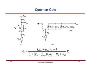 Set 3: Single-Stage Amplifiers
61
SM
Common-Gate
Av =
(gm + gmb )ro +1
ro + (gm + gmb )roRS + RS + RD
RD
 