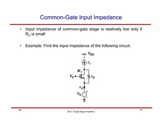 Set 3: Single-Stage Amplifiers
64
SM
Common-Gate Input Impedance
• Input impedance of common-gate stage is relatively low only if
RD is small
• Example: Find the input impedance of the following circuit.
 