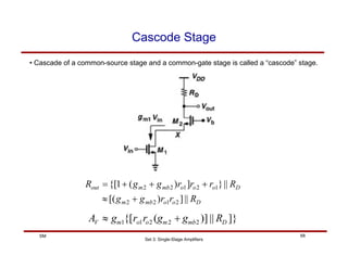 Set 3: Single-Stage Amplifiers
68
SM
Cascode Stage
D
o
o
mb
m
D
o
o
o
mb
m
out
R
r
r
g
g
R
r
r
r
g
g
R
||
]
)
[(
||
}
]
)
(
1
{[
2
1
2
2
1
2
1
2
2
+
≈
+
+
+
=
AV ≈ gm1{[ro1ro2 (gm2 + gmb2 )] || RD ]}
• Cascade of a common-source stage and a common-gate stage is called a “cascode” stage.
 