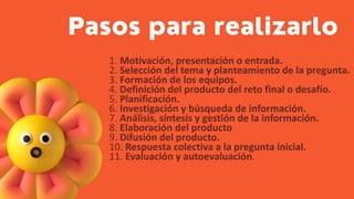 1. Motivación, presentación o entrada.
2. Selección del tema y planteamiento de la pregunta.
3. Formación de los equipos.
4. Definición del producto del reto final o desafío.
5. Planificación.
6. Investigación y búsqueda de información.
7. Análisis, síntesis y gestión de la información.
8. Elaboración del producto
9. Difusión del producto.
10. Respuesta colectiva a la pregunta inicial.
11. Evaluación y autoevaluación.
 