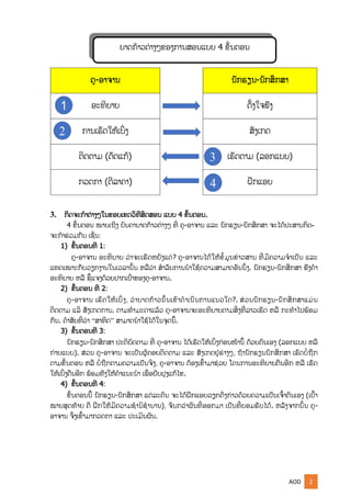 AOD 2
3. ກິດຈະກໍາຕ່າງໆໃນຂອບເຂດວິທີສິດສອນ ແບບ 4 ຂັ້ນຕອນ.
4 ຂັ້ນຕອນ ໝາຍເຖີງ ບນດາບາດກ້າວຕ່າງໆ ທີີ່ ຄ-ອາຈານ ແລະ ນກຮຽນ-ນກສຶກສາ ຈະໄດູ້ປະສານກິດ-
ຈະກໍາຮ່ວມກນ ເຊີ່ນ:
1) ຂັ້ນຕອນທີ 1:
ຄ-ອາຈານ ອະທິບາຍ ວ່າຈະເຮດຫຍງແດຸ່? ຄ-ອາຈານໄດູ້ໃຫູ້ຂໍັ້ມນຂ່າວສານ ທີີ່ມີຄວາມຈໍາເປນ ແລະ
ແທດເໝາະກບວຽກງານໃນເວລານັ້ນ ຫລືວ່າ ສໍາລບການນໍາໃຊູ້ຄວາມສາມາດອນນຶີ່ງ. ນກຮຽນ-ນກສຶກສາ ຟງຄໍາ
ອະທິບາຍ ຫລື ຊີັ້ແຈງດ້ວຍປາກເປົີ່າຂອງຄ-ອາຈານ.
2) ຂັ້ນຕອນ ທີ 2:
ຄ-ອາຈານ ເຮດໃຫູ້ເບິີ່ງ, ວ່າບາດກ້າວນັ້ນເຂົາດໍາເນີນການແນວໃດ?. ສ່ວນນກຮຽນ-ນກສຶກສາແມຸ່ນ
ຕິດຕາມ ແລິ ສງເກດການ. ຕາມທໍາມະດາແລູ້ວ ຄ-ອາຈານຈະອະທິບາຍຕາມສິີ່ງທີີ່ລາວເຮດ ຫລື ກະທໍາໄປພ້ອມ
ກນ. ຄໍາສບທີີ່ວ່າ “ສາທິດ” ສາມາດນໍາໃຊູ້ໄດູ້ໃນຈດນີັ້.
3) ຂັ້ນຕອນທີ 3:
ນກຮຽນ-ນກສຶກສາ ປະຕິບດຕາມ ທີີ່ ຄ-ອາຈານ ໄດູ້ເຮດໃຫູ້ເບິີ່ງກ່ອນໜ້ານີັ້ ດ້ວຍຕົນເອງ (ລອກແບບ ຫລື
ກ່າຍແບບ). ສ່ວນ ຄ-ອາຈານ ຈະເປນຜູ້ຄອຍຕິດຕາມ ແລະ ສງເກດຢຸ່ຮ່າງໆ, ຖ້ານກຮຽນນກສຶກສາ ເຮດບໍີ່ຖືກ
ຕາມຂັ້ນຕອນ ຫລື ບໍີ່ຖືກຕາມຄວາມເປນຈິງ, ຄ-ອາຈານ ຕ້ອງເຂົັ້າມາຊ່ວຍ ໂດນການອະທິບາຍຄືນອີກ ຫລື ເຮດ
ໃຫູ້ເບິີ່ງຄືນອີກ ພ້ອມທງໃຫູ້ຄໍາແນະນໍາ ເພືີ່ອປບປງແກູ້ໄຂ.
4) ຂັ້ນຕອນທີ 4:
ຂັ້ນຕອນນີັ້ ນກຮຽນ-ນກສຶກສາ ແຕຸ່ລະຄົນ ຈະໄດູ້ຝຶກແອບວຽກດີ່ງກ່າວດ້ວຍຄວາມເປນເຈົັ້າຕົນເອງ (ເປົັ້າ
ໝາຍສດທ້າຍ ຄື ຝຶກໃຫູ້ມີຄວາມຊໍານິຊໍານານ), ຈົນກວ່າຜົນທີີ່ອອກມາ ເປນທີີ່ຍອມຮບໄດູ້. ຫລງຈາກນັ້ນ ຄ-
ອາຈານ ຈຶີ່ງເຂົັ້າມາກວດກາ ແລະ ປະເມີນຜົນ.
ບາດກ້າວຕ່າງໆຂອງການສອນແບບ 4 ຂັ້ນຕອນ
 