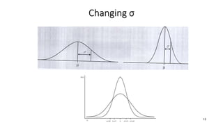 Normal Distribution | PPTX