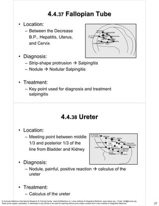 Salping 4.25.15_lhuang_class4_ln (1).pdf
