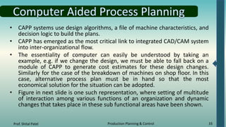 4.Process Planning and Line Balancing.pptx