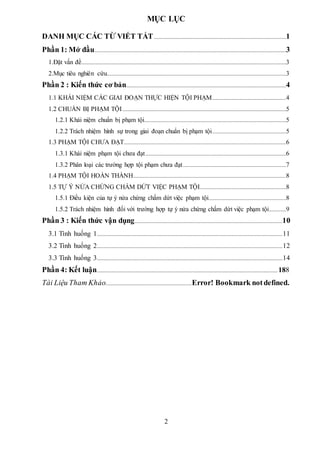 MỤC LỤC
DANH MỤC CÁC TỪ VIẾT TẮT.............................................................................................