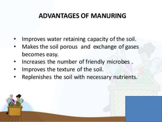 Good manure & practices