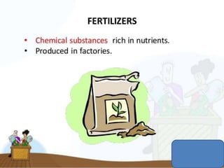 Good manure & practices