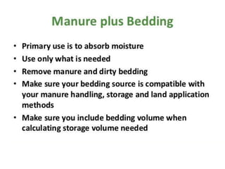 Good manure & practices