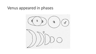 Venus appeared in phases
 
