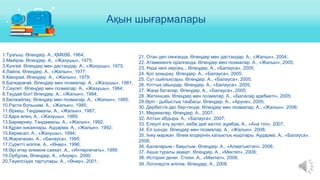 1.Тұңғыш. Өлеңдер. А., ҚМКӘБ. 1964;
2.Мейірім. Өлеңдер. А., «Жазушы», 1975;
3.Күнгей. Өлеңдер мен дастандар. А., «Жазушы», 1975;
4.Ләйлә. Өлеңдер. А., «Жалын», 1977;
5.Көкорай. Өлеңдер. А., «Жалын», 1979;
6.Балқарағай. Өлеңдер мен поэмалар. А., «Жазушы», 1981;
7.Сәулет. Өлеңдер мен поэмалар. А., «Жазушы», 1984;
8.Таудай бол! Өлеңдер. А., «Жалын», 1984;
9.Белжайлау. Өлеңдер мен поэмалар. А., «Жалын», 1985;
10.Расти большим. А., «Жалын», 1985;
11.Өркеш. Таңдамалы, А., «Жалын», 1987;
12.Қара өлең. А., «Жазушы», 1989;
13.Баркөрнеу. Таңдамалы, А., «Жалын», 1992;
14.Құран хикаялары. Аударма. А., «Жалын», 1992;
15.Керімсал. А., «Жазушы», 1994;
16.Жарапазан. А., «Балауса», 1995;
17.Суретті әліппе. А., «Өнер», 1996;
18.Әрі итер әлеміне саяхат. А., «Интерпечать», 1999.
19.Орбұлақ. Өлеңдер. А., «Ануар», 2000;
20.Тәуелсіздік тартулары. А., «Өнер», 2001;
21. Отан деп оянғанда. Өлеңдер мен дастандар. А., «Жалын», 2004;
22. Атамекенге оралғанда. Өлеңдер мен поэмалар. А., «Жалын», 2005;
23. Ұяда нені көрсең... Өлеңдер. А., «Балауса», 2005;
24. Қос қоңырау. Өлеңдер. А., «Балауса», 2005;
25. Сүт сыйлықтары. Өлеңдер. А., «Балауса», 2005;
26. Ұлттық ойындар. Өлеңдер. А., «Балауса», 2005;
27. Жаңа баталар. Өлеңдер. А., «Балауса», 2005;
28. Жеткіншек. Өлеңдер мен поэмалар. А., «Балалар әдебиеті», 2005;
29.Әріп - дыбыстық таңбасы. Өлеңдер. А., «Аруна», 2005;
30. Дербестік дес бер-генде. Өлеңдер мен поэмалар. А., «Жалын», 2006;
31. Мерекелер. Өлеңдер. А., 2007;
32. Алтын абдыра. А., «Балауса», 2007;
33. Елеулі елу ертегі, жебе дей жетпіс жұмбақ. А., «Ана тілі», 2007;
34. Ел ішінде. Өлеңдер мен поэмалар. А., «Жалын», 2008;
35. Інжу маржан. Әлем елдерінің халықтық жырлары. Аударма. А., «Балауса»,
2008;
36. Балаларым - бақытым. Өлеңдер. А., «Алматыкітап», 2008;
37. Ақша туралы ақиқат. Өлеңдер. А., «Мектеп», 2008;
38. История денег. Стихи. А., «Мектеп», 2008;
39. Логопедтік әліппе. Өлеңдер. А., 2008.
Ақын шығармалары
 