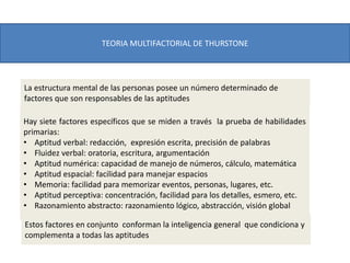 TEORIA MULTIFACTORIAL DE THURSTONE
Hay siete factores específicos que se miden a través la prueba de habilidades
primarias:
• Aptitud verbal: redacción, expresión escrita, precisión de palabras
• Fluidez verbal: oratoria, escritura, argumentación
• Aptitud numérica: capacidad de manejo de números, cálculo, matemática
• Aptitud espacial: facilidad para manejar espacios
• Memoria: facilidad para memorizar eventos, personas, lugares, etc.
• Aptitud perceptiva: concentración, facilidad para los detalles, esmero, etc.
• Razonamiento abstracto: razonamiento lógico, abstracción, visión global
La estructura mental de las personas posee un número determinado de
factores que son responsables de las aptitudes
Estos factores en conjunto conforman la inteligencia general que condiciona y
complementa a todas las aptitudes
 