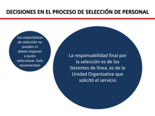 DECISIONES EN EL PROCESO DE SELECCIÓN DE PERSONAL
La responsabilidad final por
la selección es de los
Gerentes de línea, es de la
Unidad Organizativa que
solicitó el servicio
Los especialistas
de selección no
pueden ni
deben imponer
a quién
seleccionar. Solo
recomiendan
 